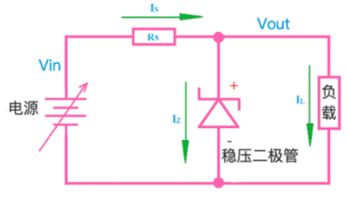 二极管厂家 二极管厂家